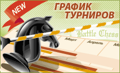 График турниров портала Боевые шахматы График турниров портала Боевые шахматы